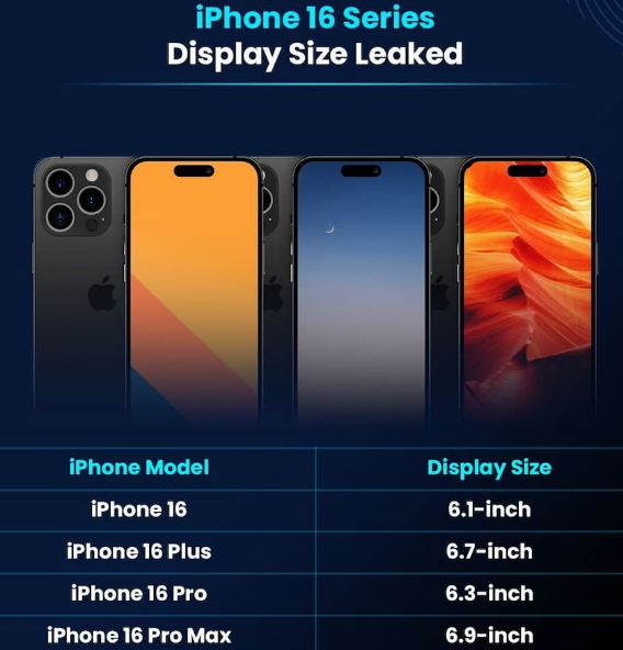 包河苹果16维修网点分享iPhone16系列提升明显吗