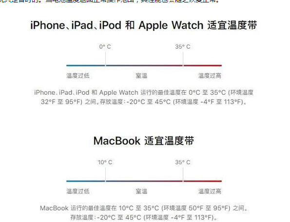 包河苹果13维修分享iPhone 13耗电越来越快怎么办 