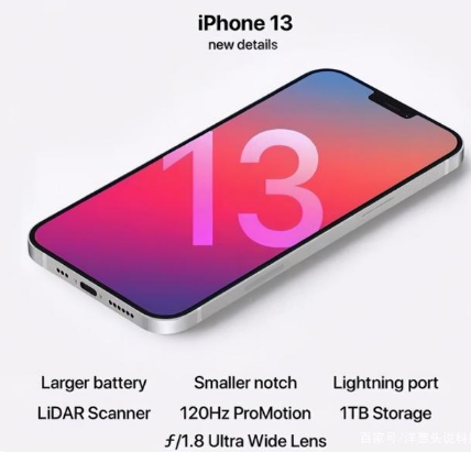 包河苹果手机维修分享iPhone 13起售价多少钱 