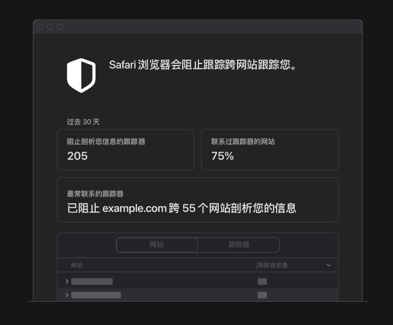 包河苹果手机维修分享如何在 Safari 浏览器中查看和打开隐私报告 