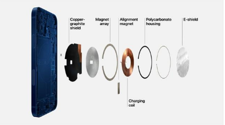 包河苹果手机维修分享iPhone 12真的会威胁身体健康吗 