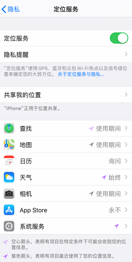 包河苹果手机维修分享iPhone 状态栏中时间显示为蓝色图标是什么情况 